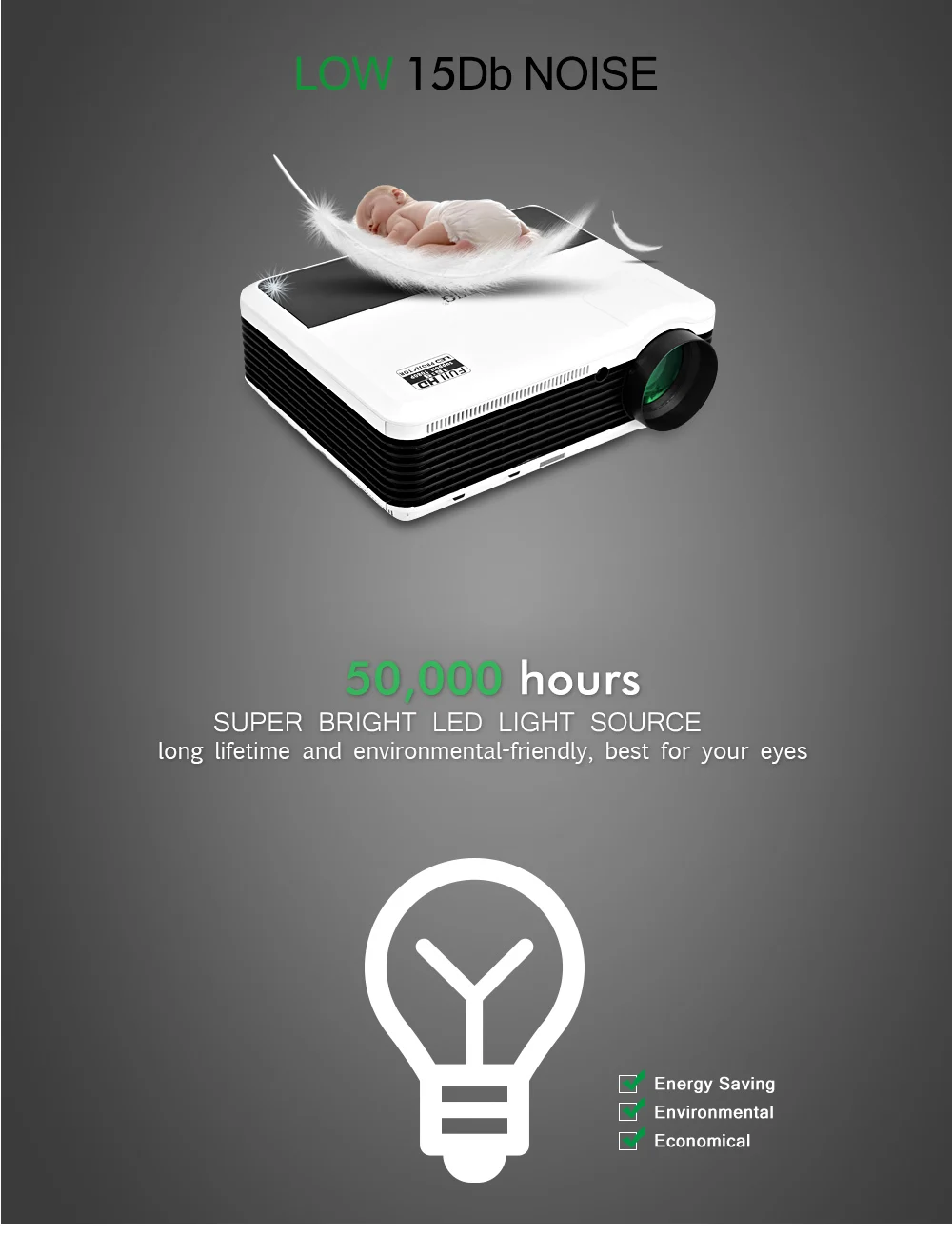 EUG X88+ led Android projector for home theater