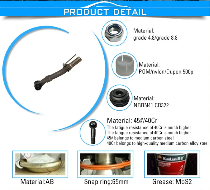 Genuine Ford Oem Spindle Rod Connecting End 7c3z3a131h 7c3z3a131h For