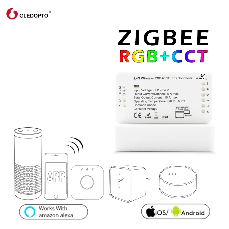 Gledopto zigbee