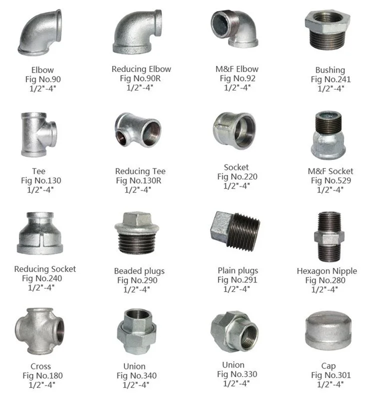 Fittings with Female BSP Threads F/F/F Malleable Iron Double Outlet 