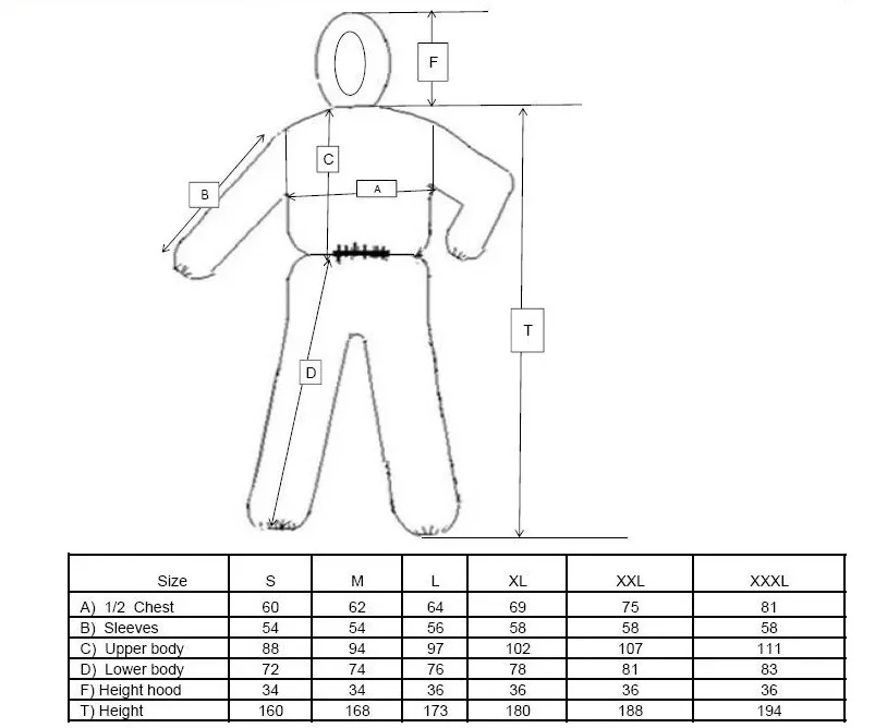 coverall size chart.jpg