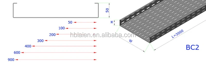 1250mm width perforated metal machine full line cable tray making machine wire mesh cable tray machine