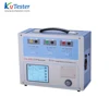 Vanguard ezct 2000 ct analyzer transformer testing methods low tester