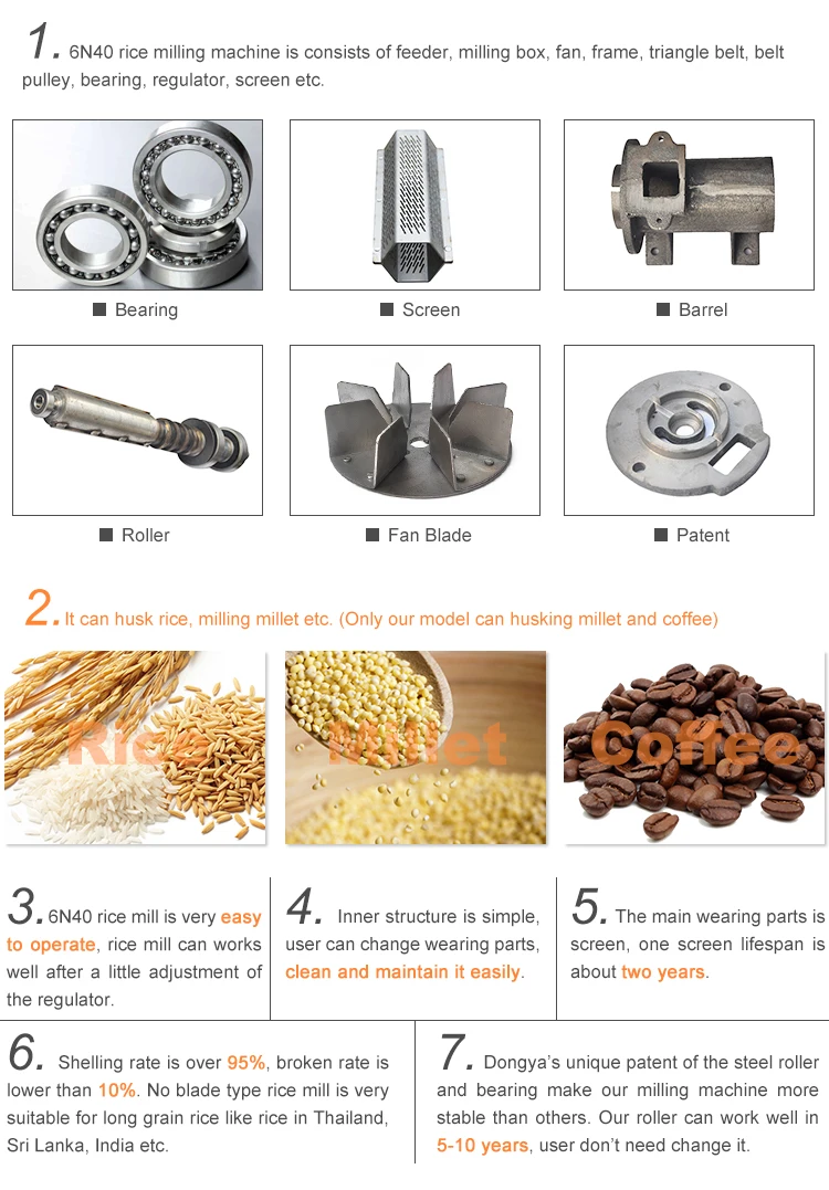 Dongya Agro 6n40 Rice Mill Spare Parts Rice Mill Screen Sieve Buy