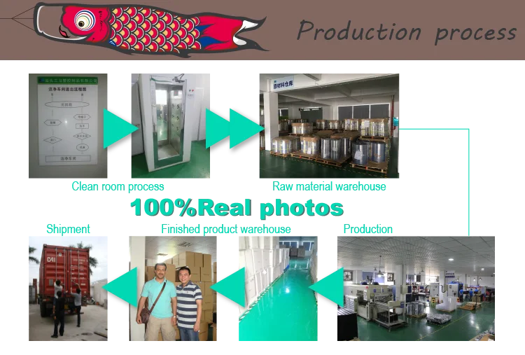 plastic packaging