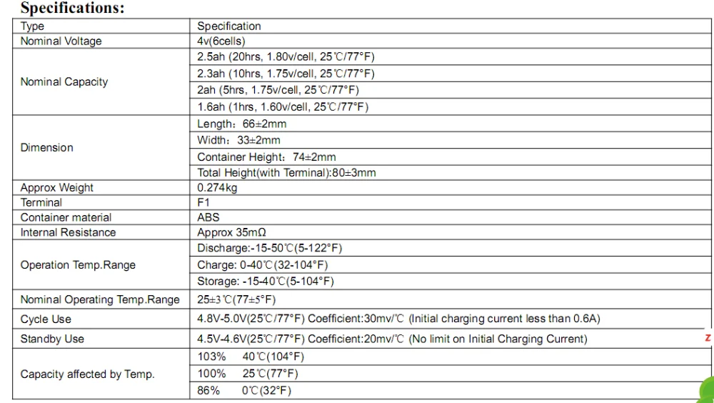 4v2.5ah specification.png