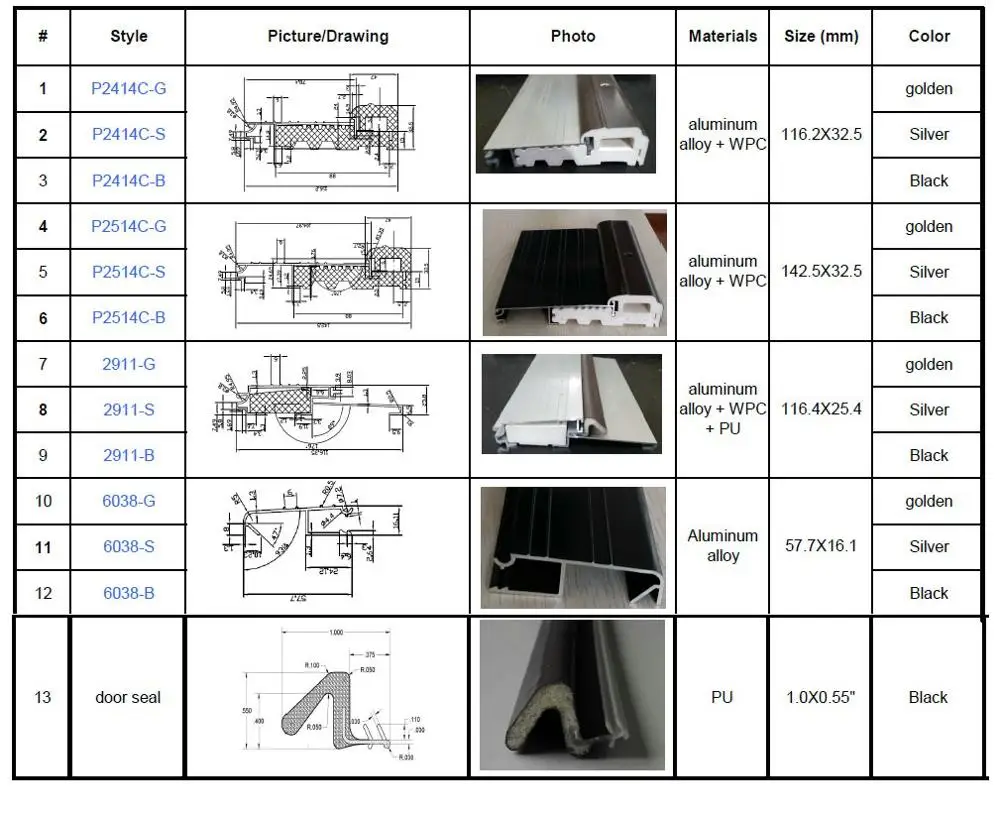 Alibaba china supplier WPC PVC finger joint wood door frame