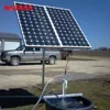 impeller price 2.2 hp solar water pump controller in dubai