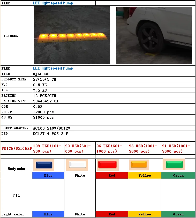 Top Suppliers Of Rubber Speed Humps In Uae