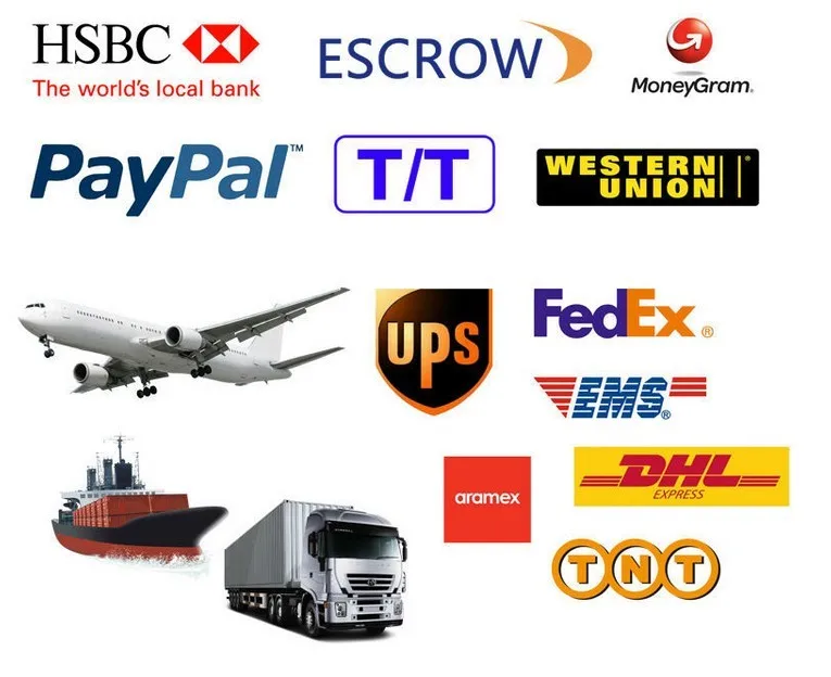 Payment and shipment