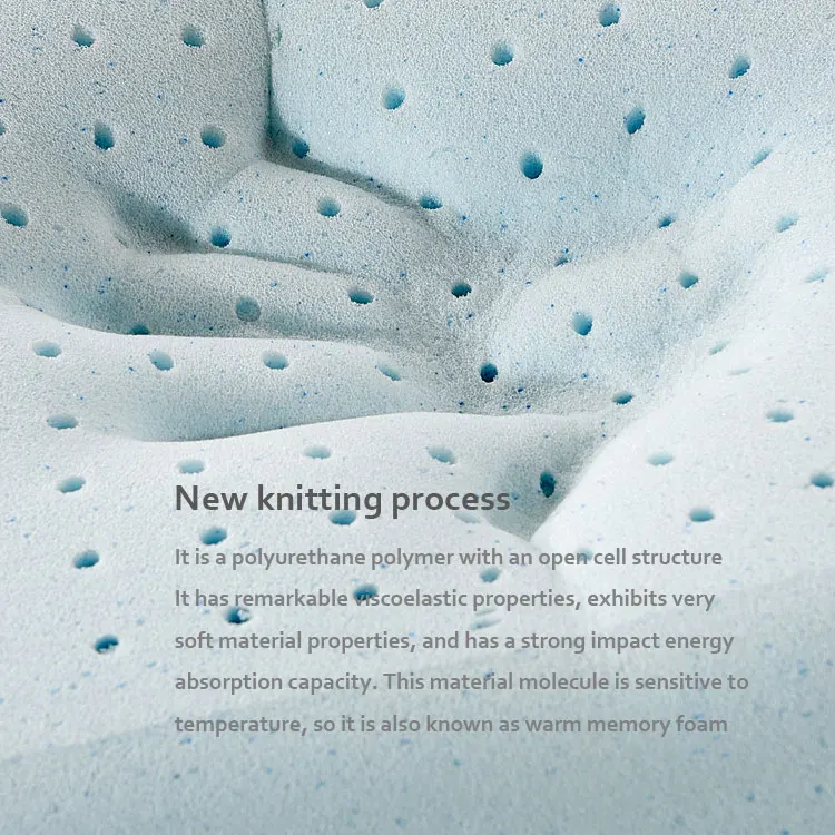 Ventilated foam Pillow (4).jpg