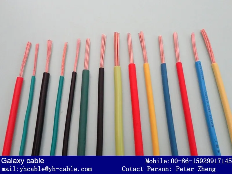 Different Types Of Electric Wire And Cable Wires And ... home wiring types 
