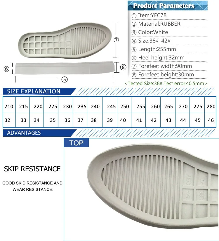 where to buy sneaker soles
