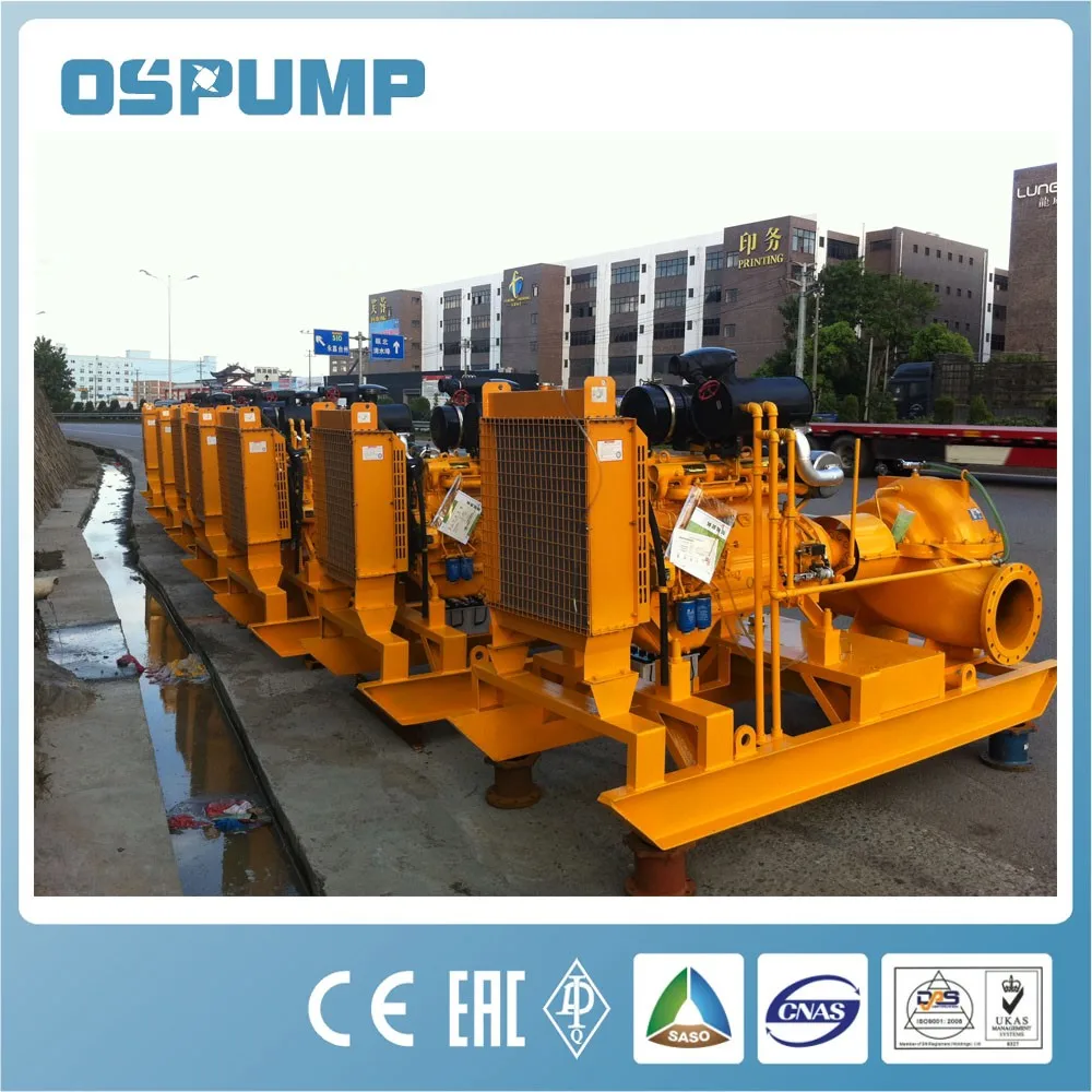 
SS Model Double Suction /Split Casing type Centrifugal Fan Pump 