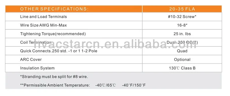 1P 30A 24V detail3.jpg