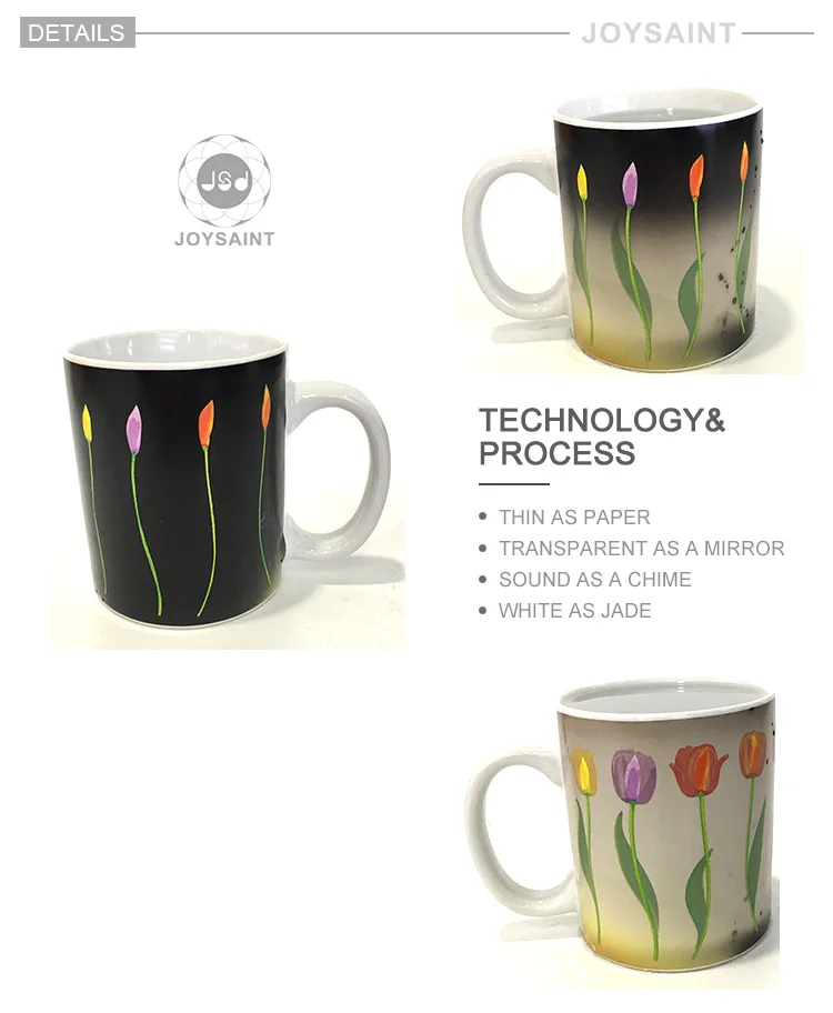 11oz a White Sublimation 11 oz Mug Dimensions