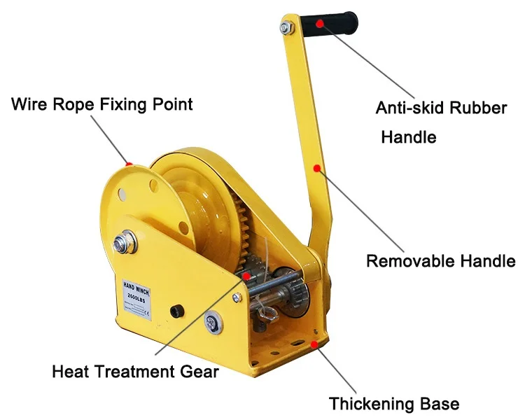 Manual Brake Winch&2600lbs Hand Winch Sc2600 Buy Hand Winch,Manual