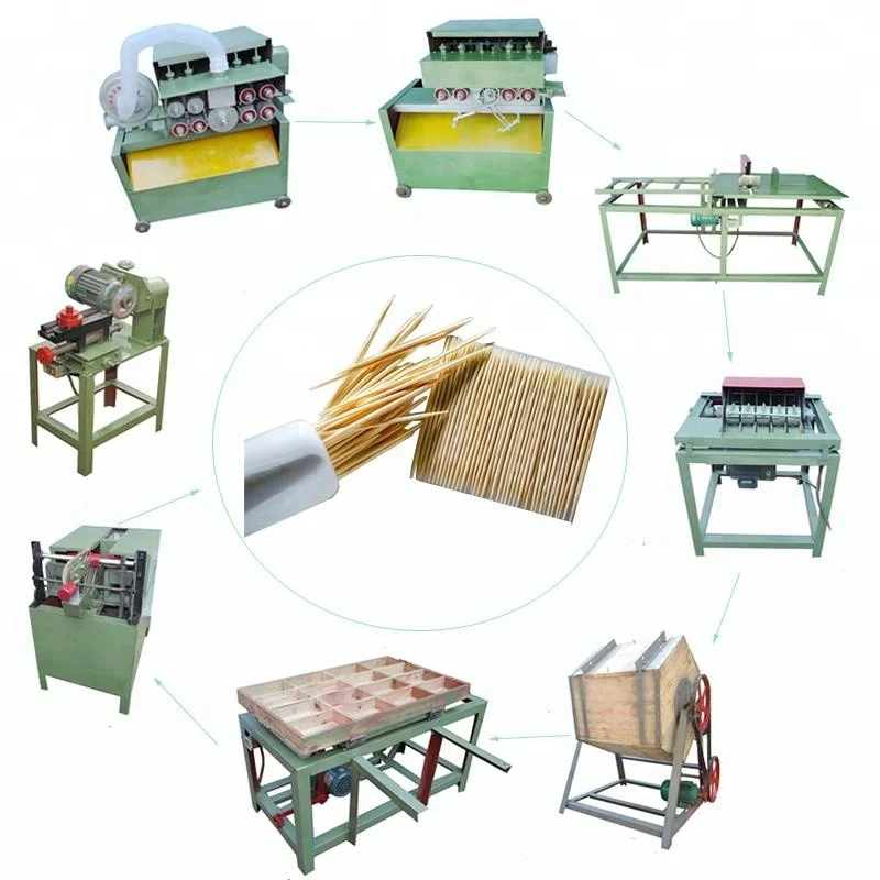
Factory bamboo bbq stick chopsticks maker wood toothpick making machine line  (60588422790)