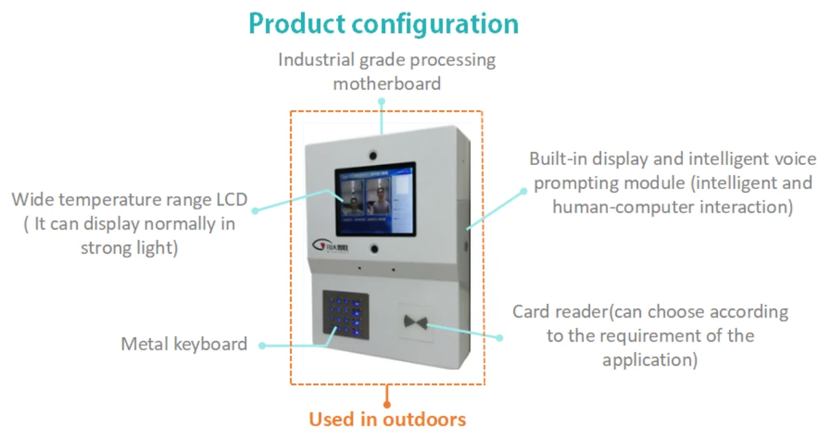 wall mounted IC card facial recognition machine