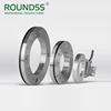 Cnc lathe spindle rotary encoder 10000 pulse magnetic ring encoder
