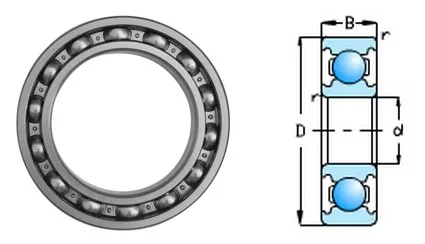 Thicken Deep groove ball bearing 62305 62306 62307 non-standard bearing