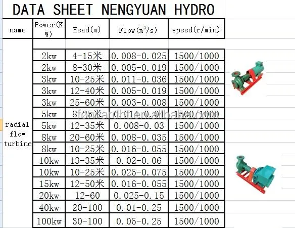 DATA SHEET RADIAL.jpg
