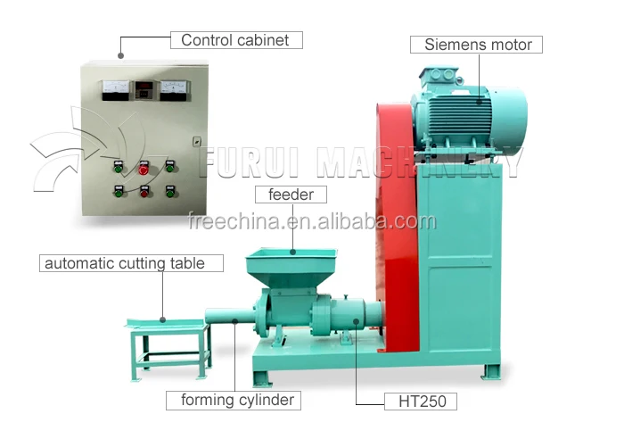 Hot Capacity Bio Coal Briquette Machine - Buy Bio Coal Briquette ...