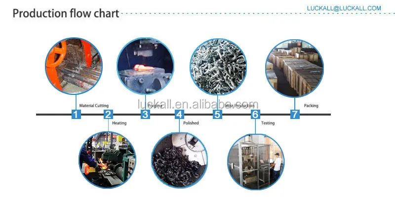 2--1production-flow-chart----.jpg