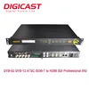 Multi Channel Digital Satellite Integrated Receiver Decoder DVB-S2 Digital Cable TV Headend IRD With H.264 HD Decoder IPTV