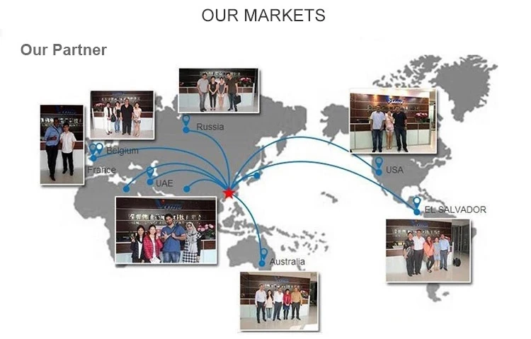 Our market
