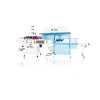 pet/bops/bops container/tray /cover making machine