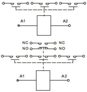 DC Contactor 2NO 2NC 3NO 3NC 4NO 4NC 50A 100A 200A 12Vdc 24Vdc 48Vdc 72Vdc 110Vdc 220Vdc DPDT DC Contactor