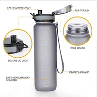 

Sports Water Bottle BPA Free Tritan 500 ml Leak-proof Plastic Water Bottle Sports Bottle Bicycle for Outdoor Camping / Outdoor /