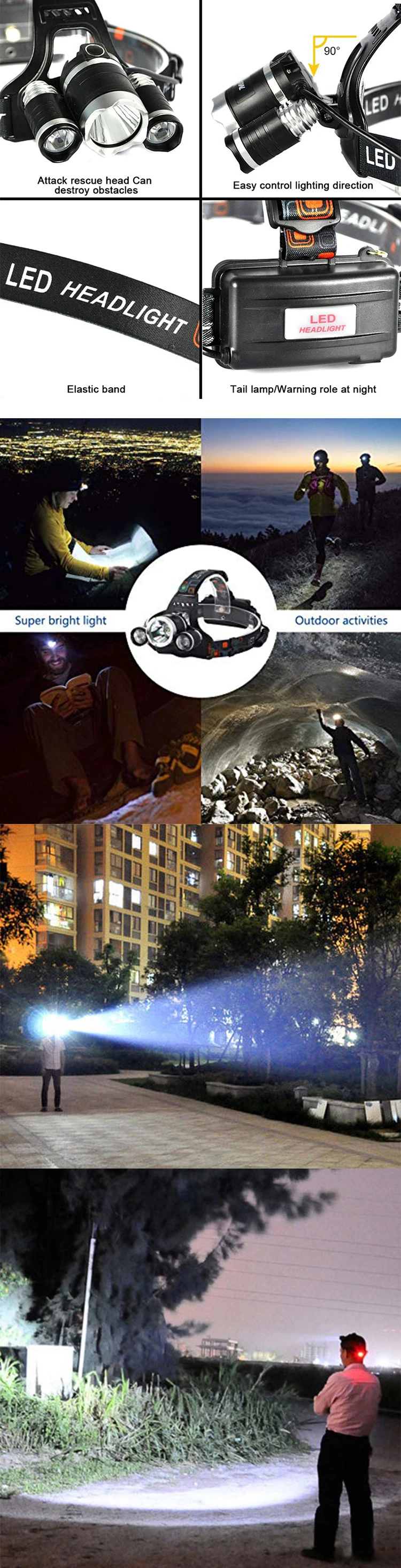 Rechargeable Led Headlamp