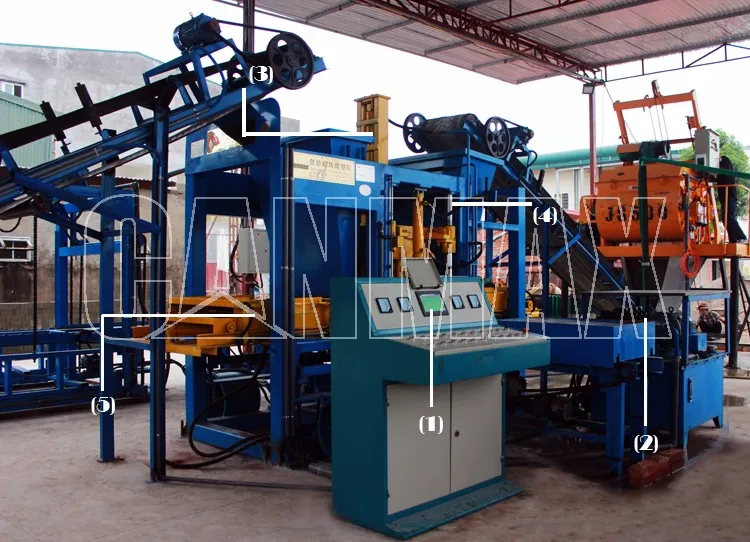 4000-60000 Pieces/day Retaining Wall Block Machine,Foam Concrete Block ...