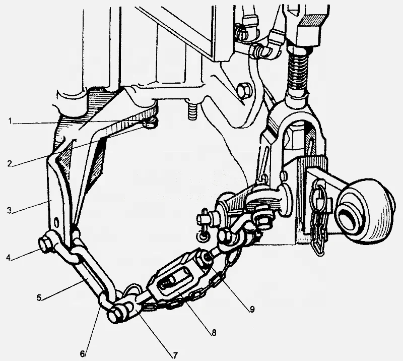 Кронштейн задней навески МТЗ 1221. Механизм навески трактора МТЗ 1221. Механизм навески задней МТЗ 1221.2.