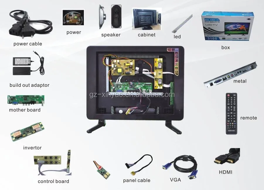 
32 inch LED TV SKD/CKD parts for TV/monitor 