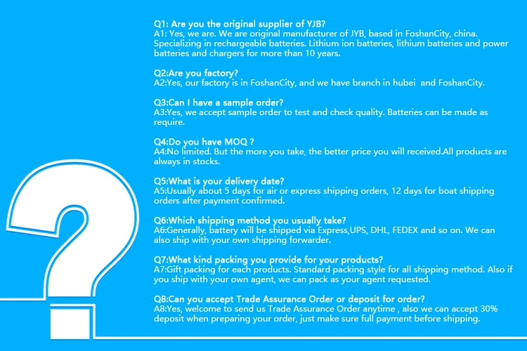 FAQ