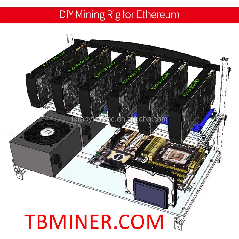 ethereum mining machine