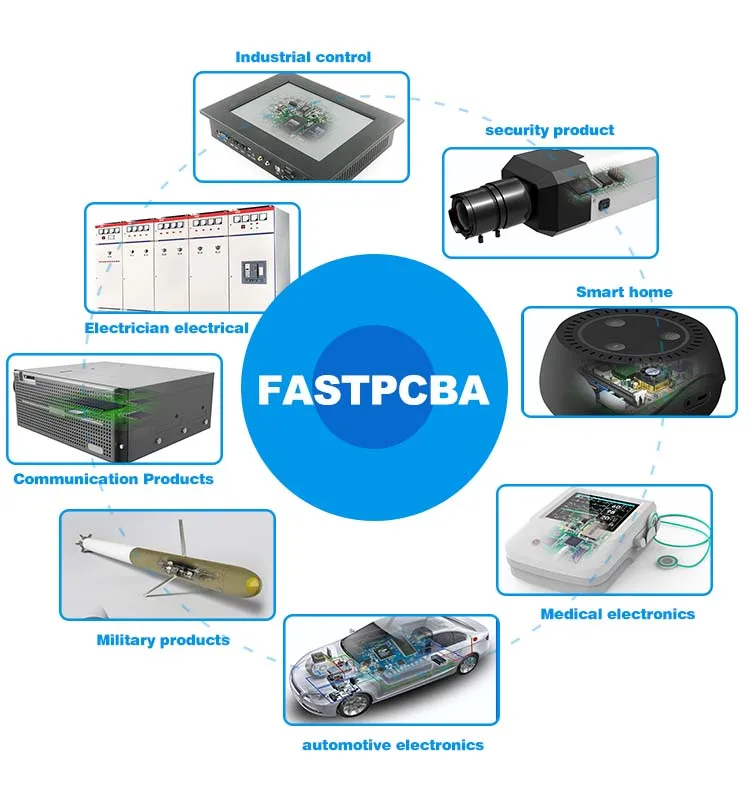 fastpcba01