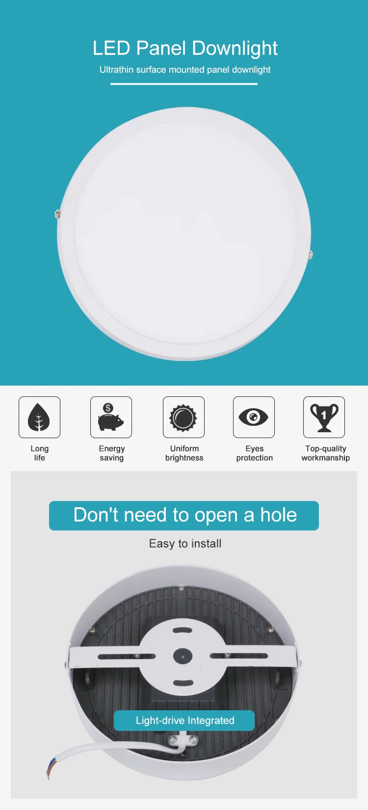Wholesale high power led panel downlight