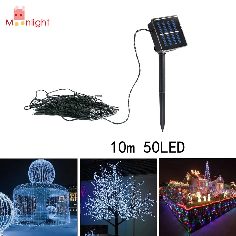 Fig. Image for content
