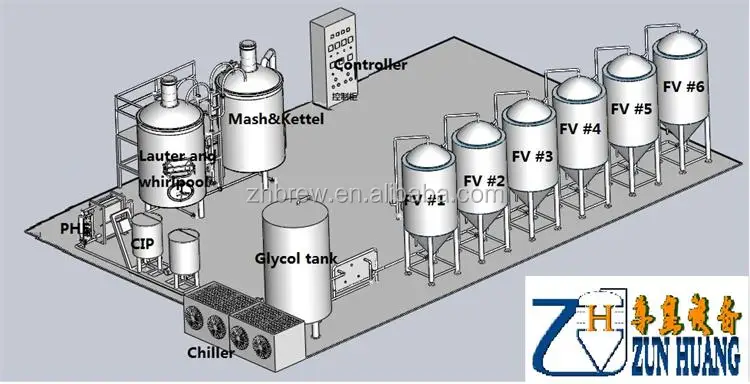 300L turnkey project industrial beer brewing equipment