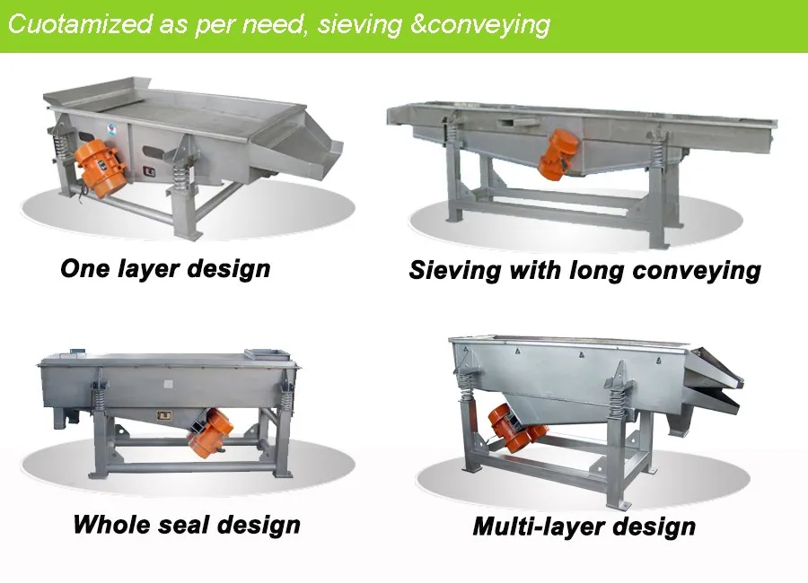 Large Capacity Sand Sifting Machine Buy Large Capacity Sand Sifting