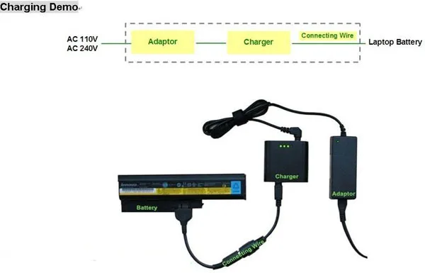 RFNC5 charging Demo--1