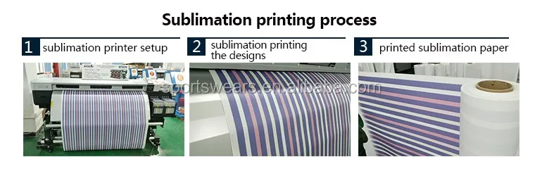 Sublimation printing process (2)