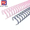 double wire sprial wire o for india market