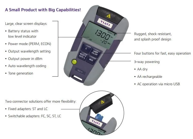 Wavelength Range 780 To 1650 Nm Jdsu Olp35 Digital Power Meter