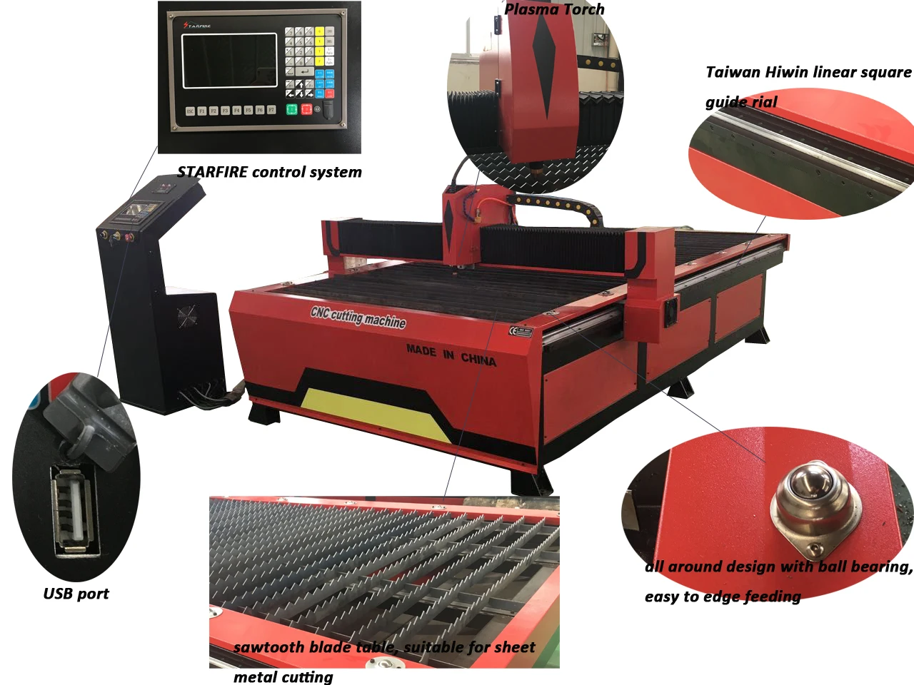 Table Cnc Profile Cutting Machine For Sale Buy Plasma Aluminium