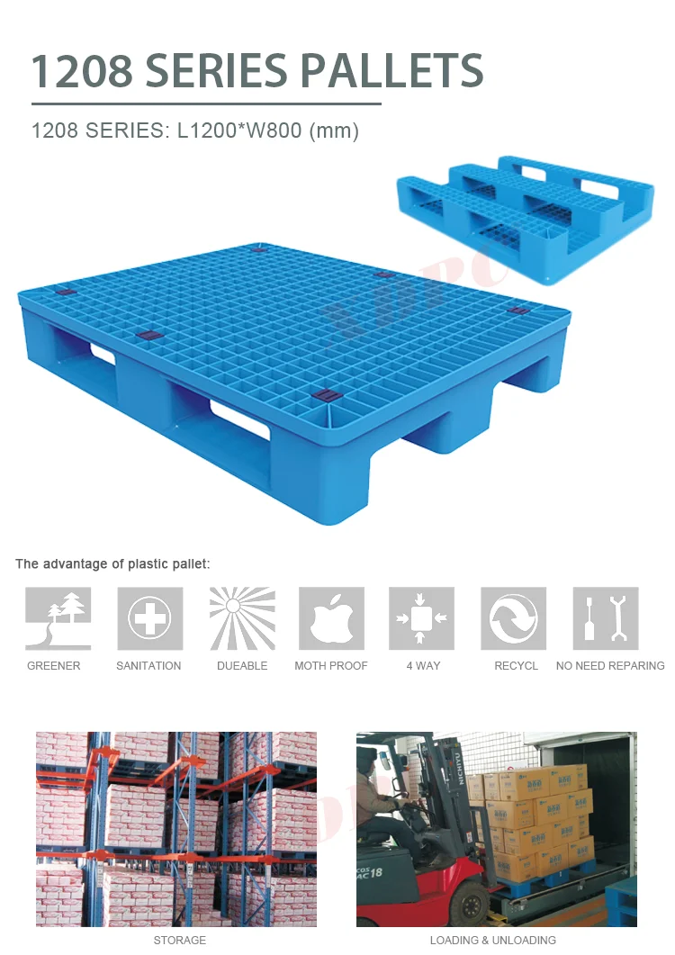 Standard Weight Limits Elements Plastic Pallet From Poland Buy Pallet